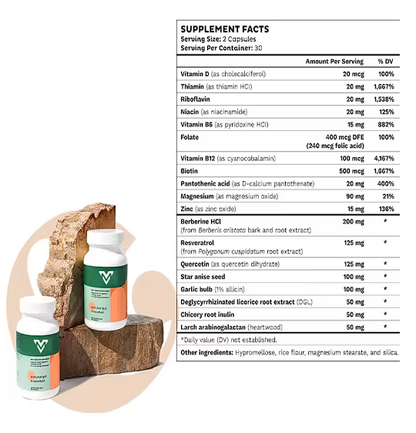 Looporae™ Digestive Balance